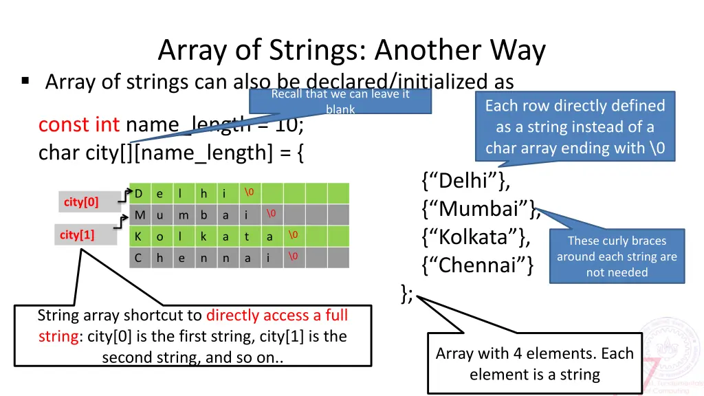 array of strings another way array of strings