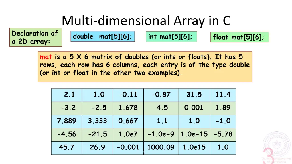 multi dimensional array in c double