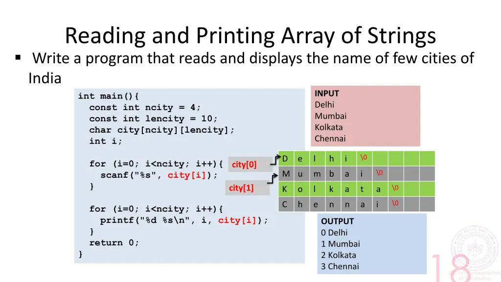 reading and printing array of strings write
