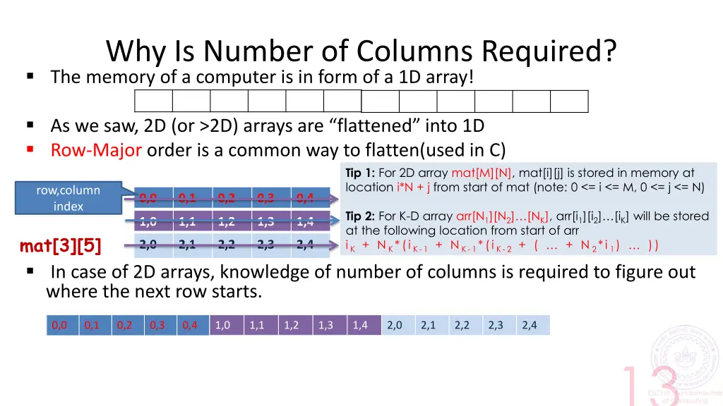 why is number of columns required the memory