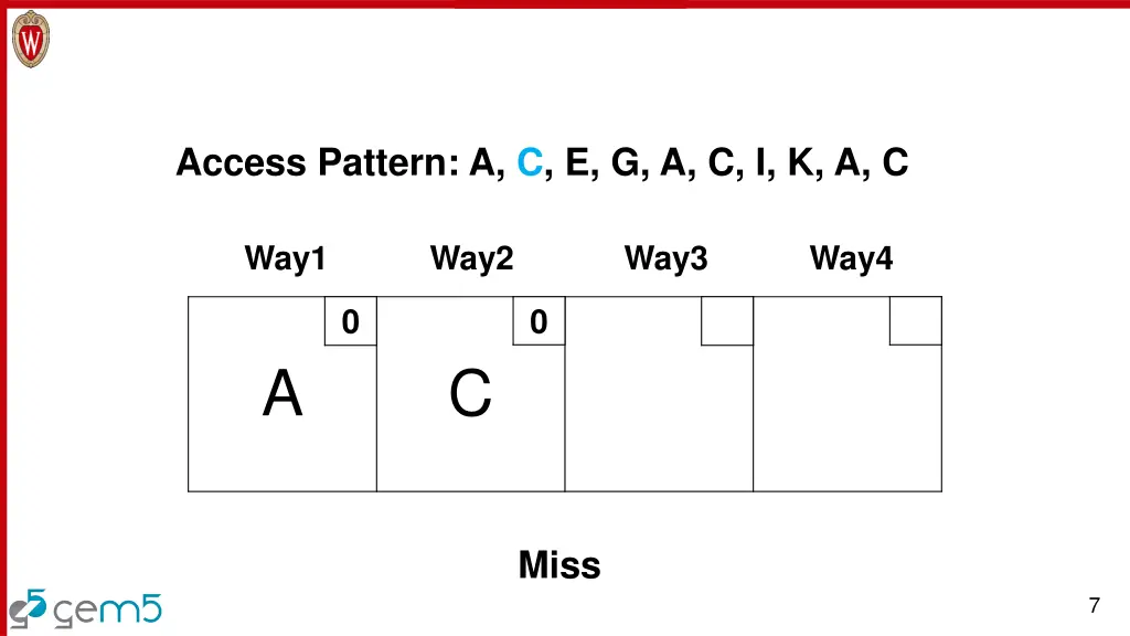 access pattern a c e g a c i k a c 2
