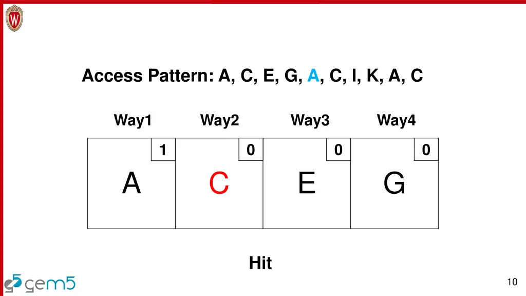 access pattern a c e g a c i k a c 5