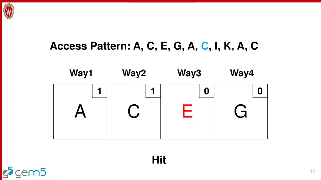 access pattern a c e g a c i k a c 6
