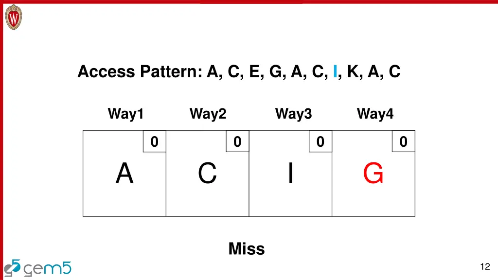 access pattern a c e g a c i k a c 7