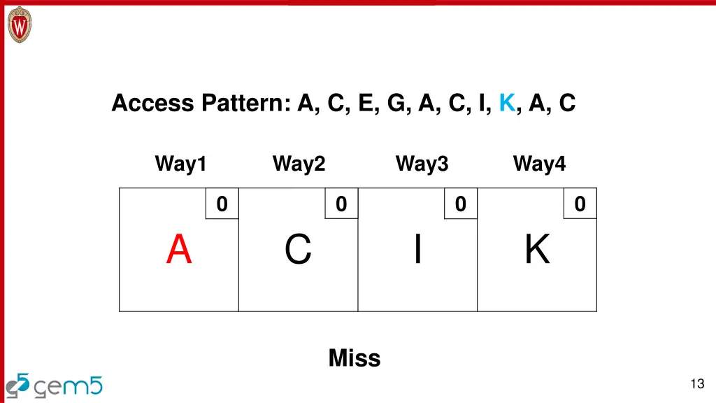 access pattern a c e g a c i k a c 8