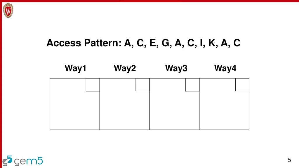 access pattern a c e g a c i k a c