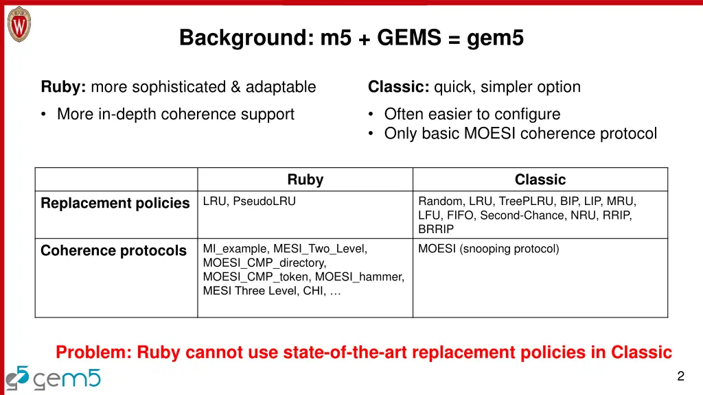 background m5 gems gem5