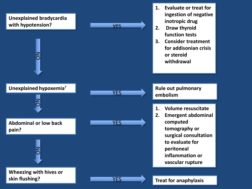 slide20