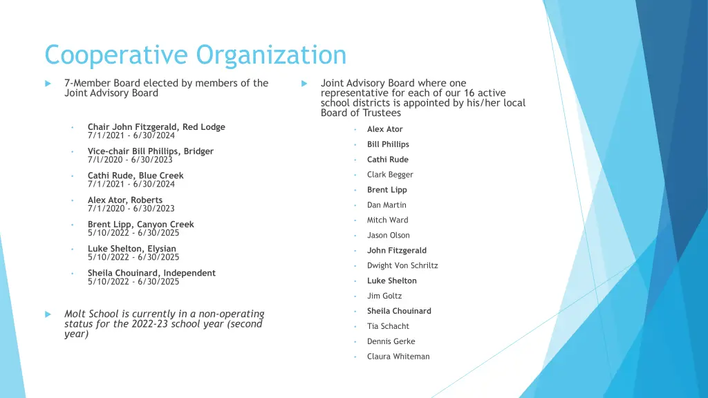 cooperative organization