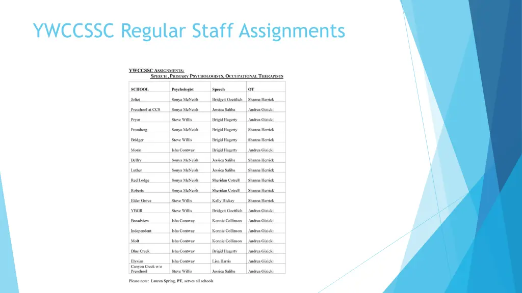 ywccssc regular staff assignments