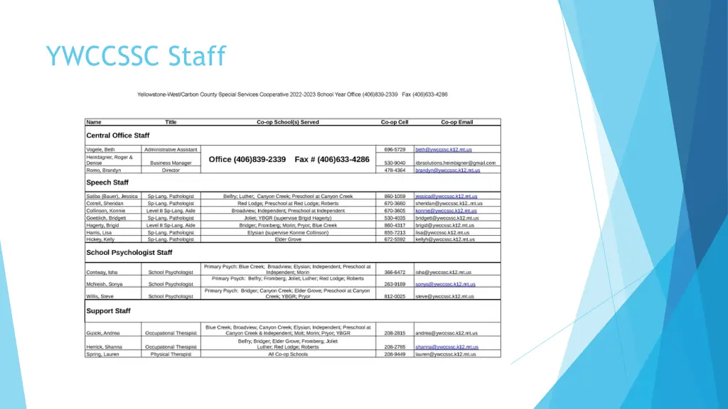 ywccssc staff