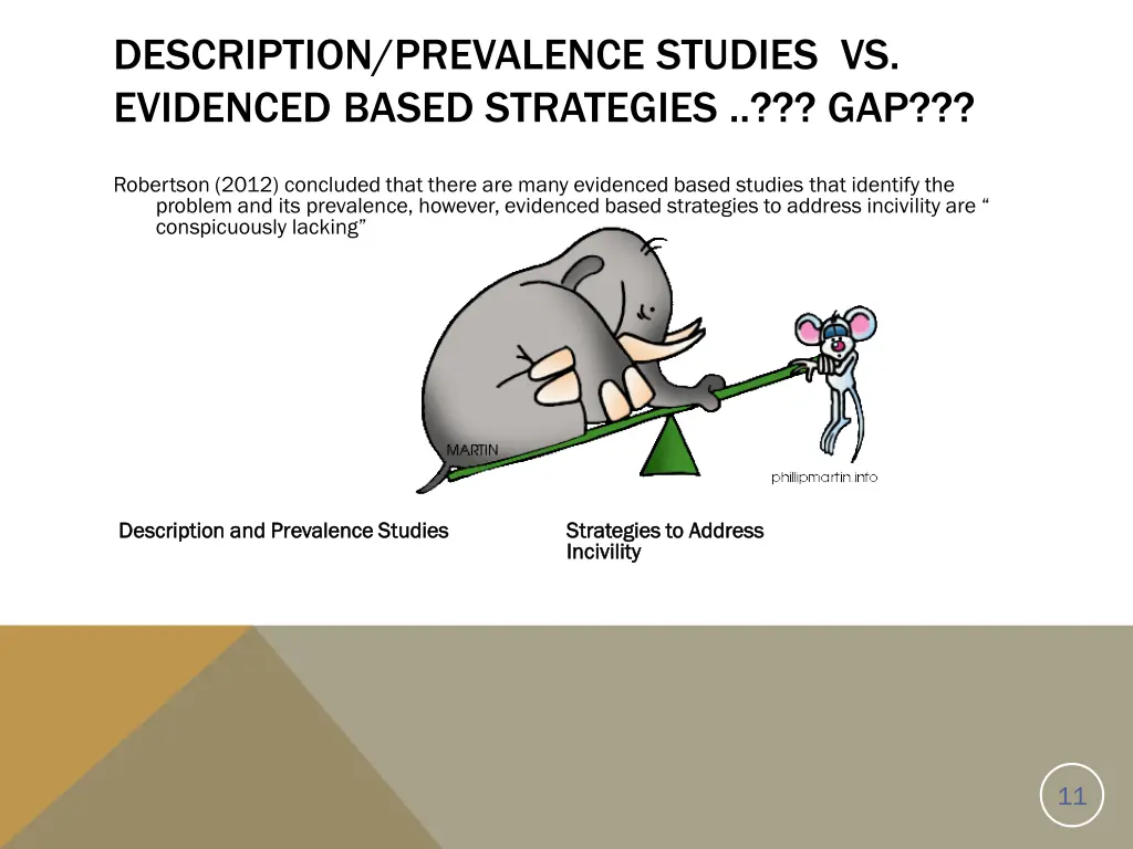 description prevalence studies vs evidenced based