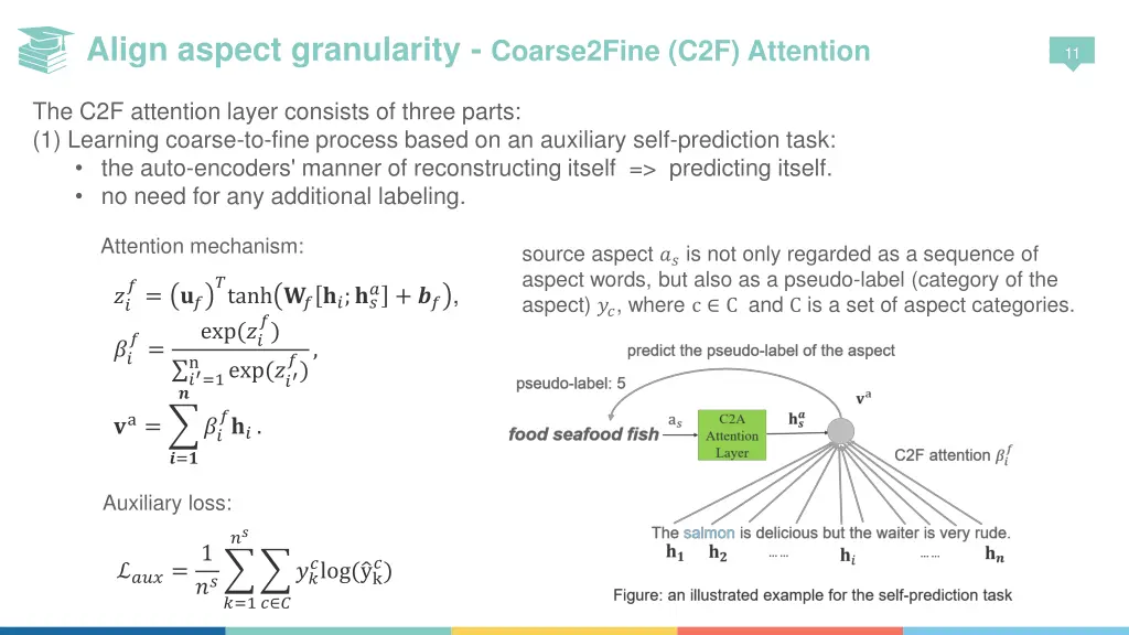 align aspect granularity coarse2fine c2f attention 1