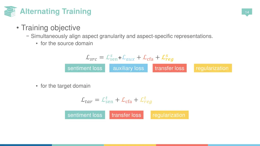 alternating training