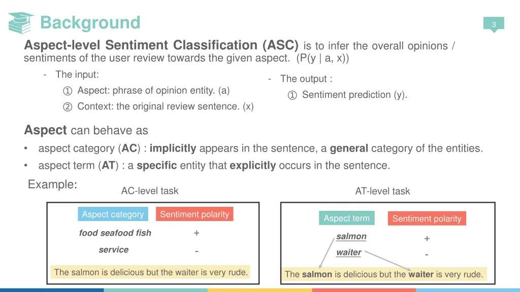background aspect level sentiment classification