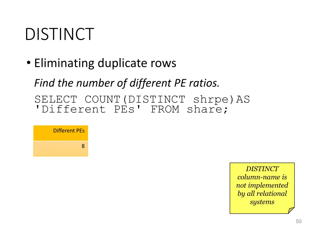 distinct