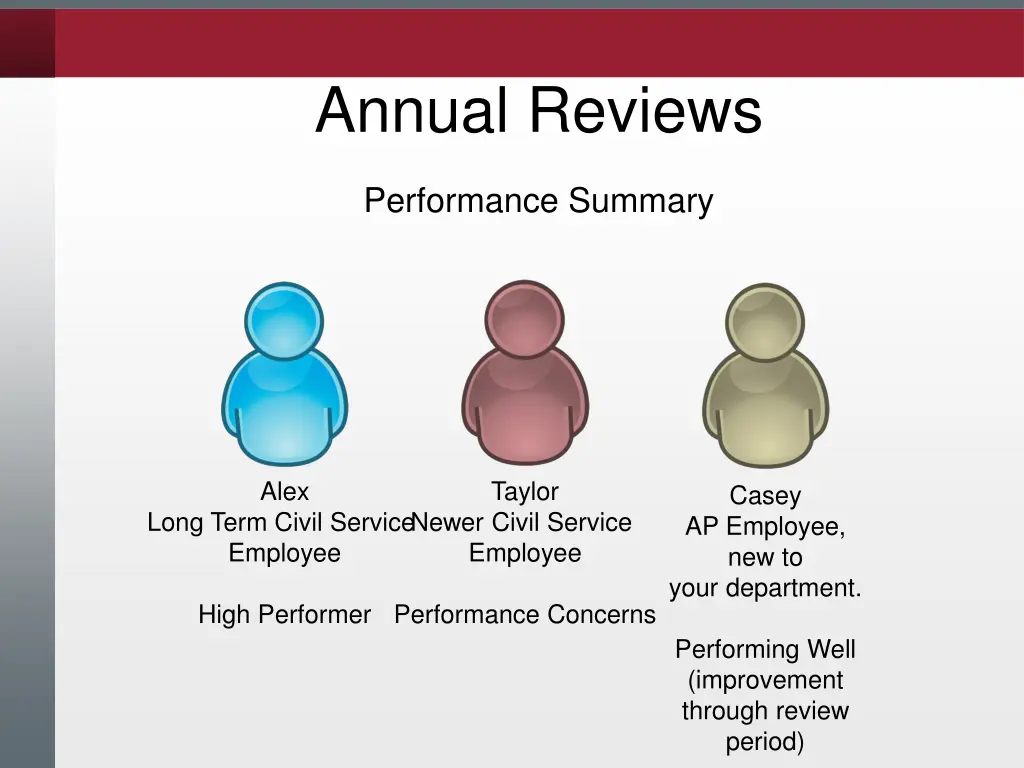 annual reviews