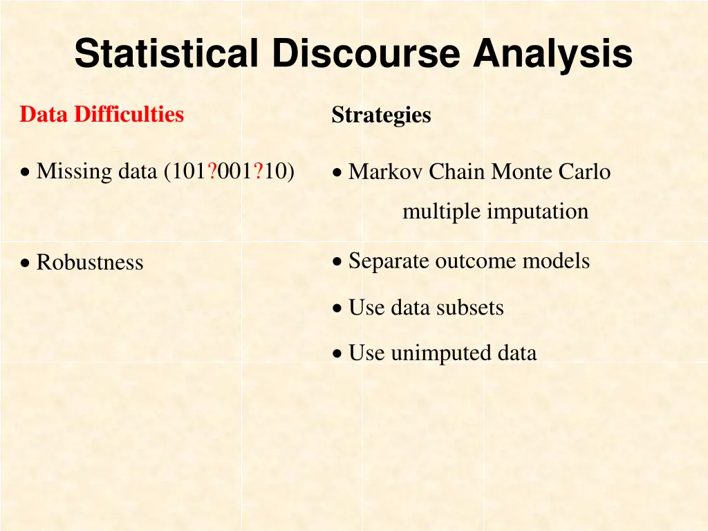 statistical discourse analysis 6