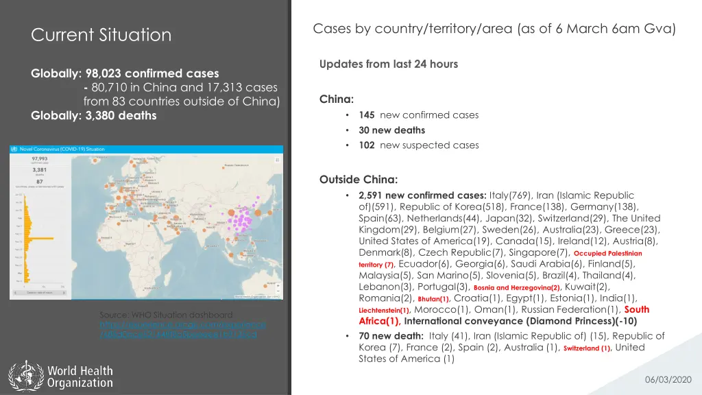 cases by country territory area as of 6 march