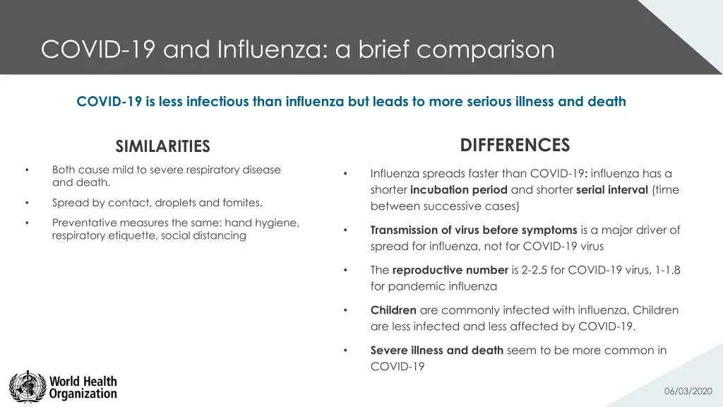 covid 19 and influenza a brief comparison
