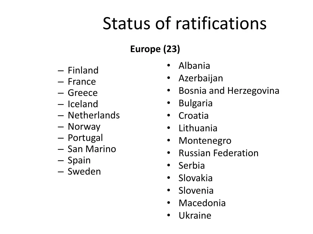 status of ratifications