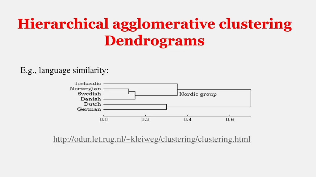 hierarchical agglomerative clustering dendrograms
