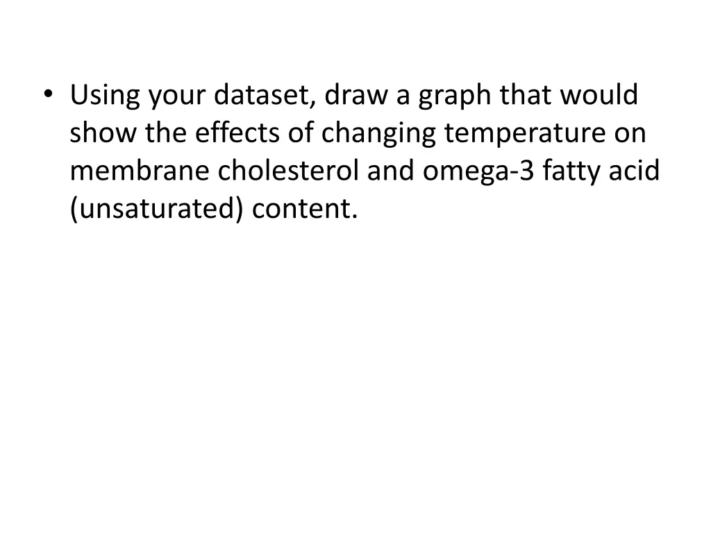 using your dataset draw a graph that would show