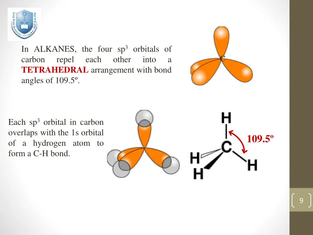 in alkanes the four sp 3 orbitals of carbon repel