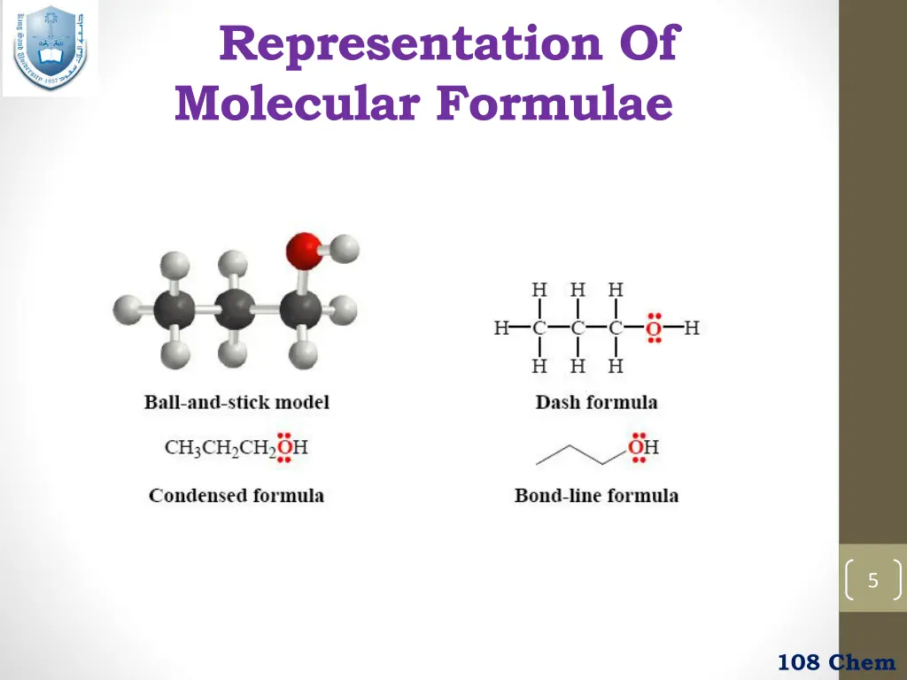 representation of molecular formulae