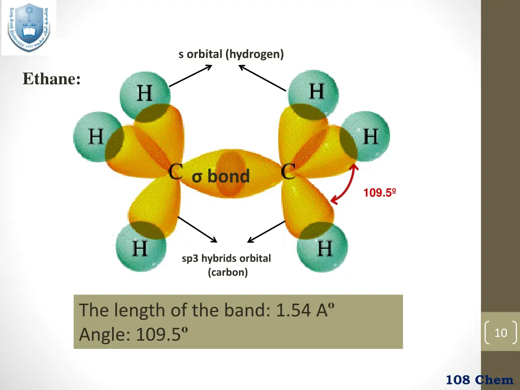 s orbital hydrogen