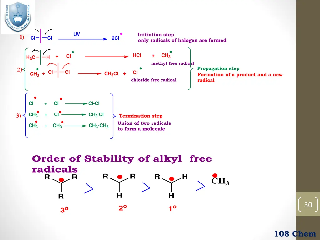 slide30