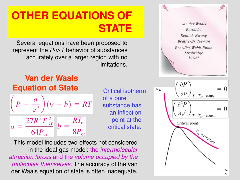 other equations of