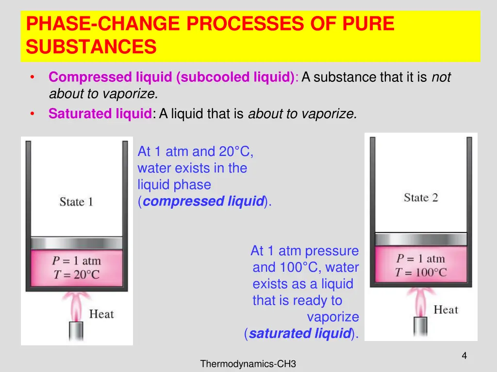 phase change processes of pure substances