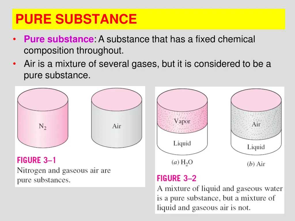 pure substance