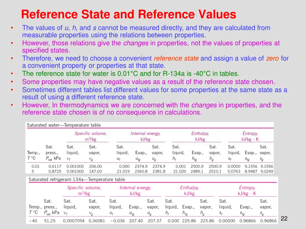 reference state and reference values the values