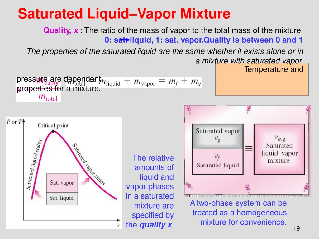 saturated liquid vapor mixture quality