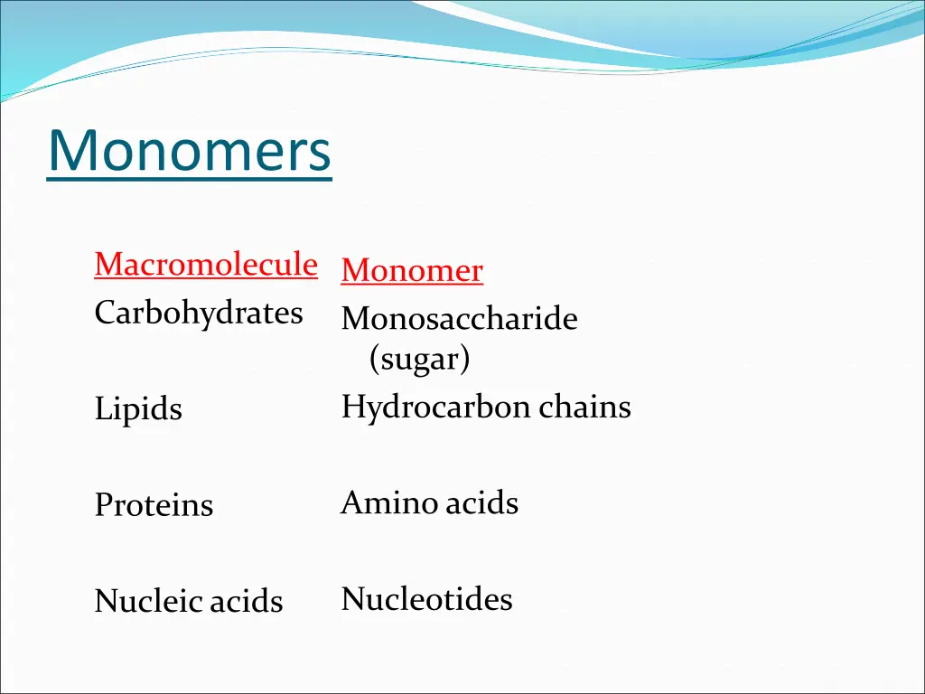 monomers