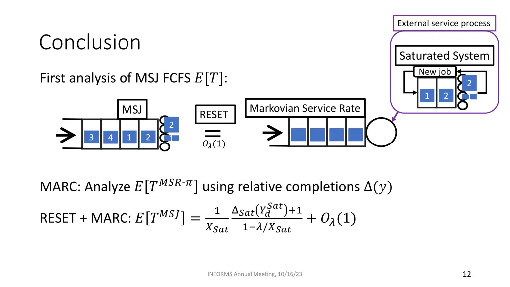 external service process 2