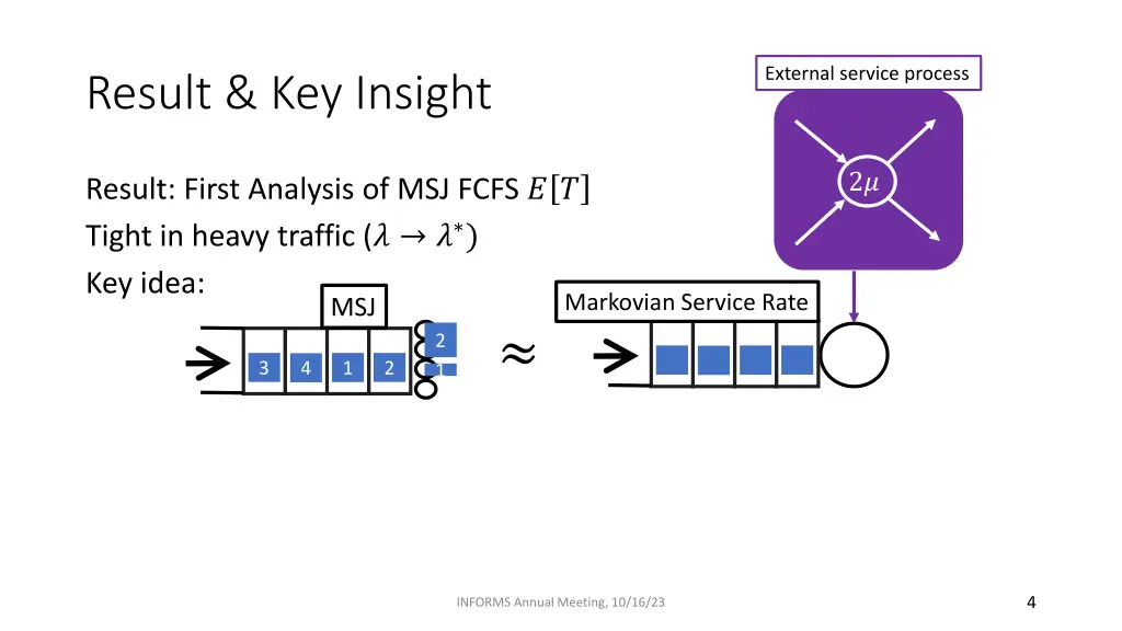 external service process