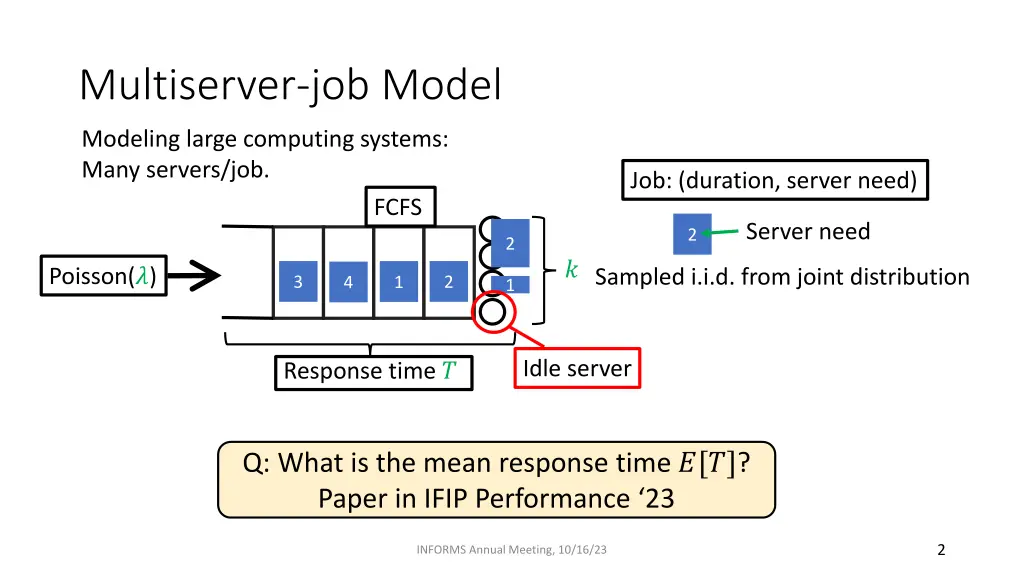 multiserver job model