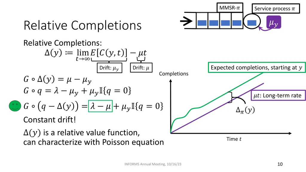 slide10