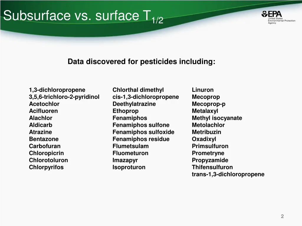 subsurface vs surface t 1 2
