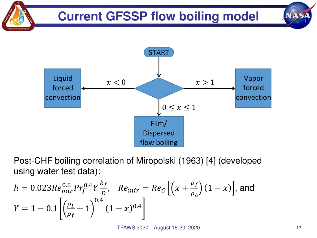 current gfssp flow boiling model