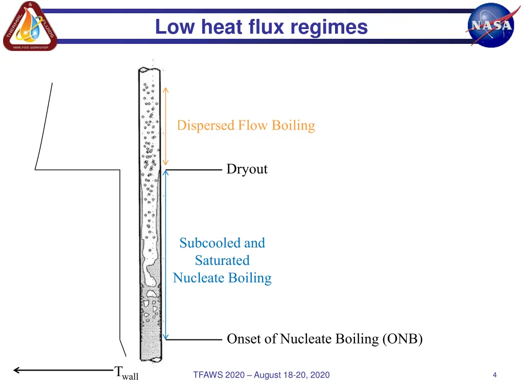 low heat flux regimes