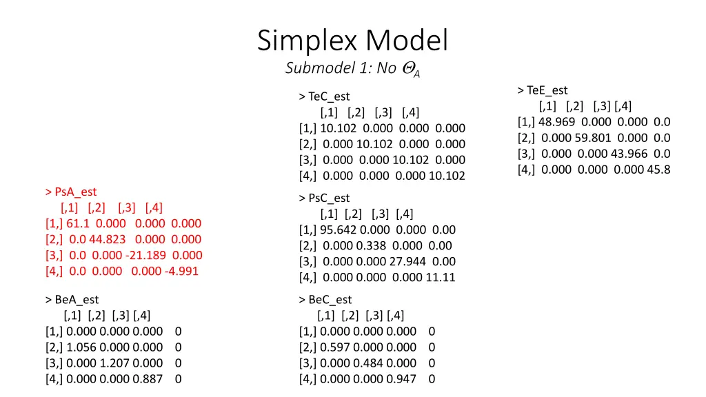 simplex model submodel 1 no a 1