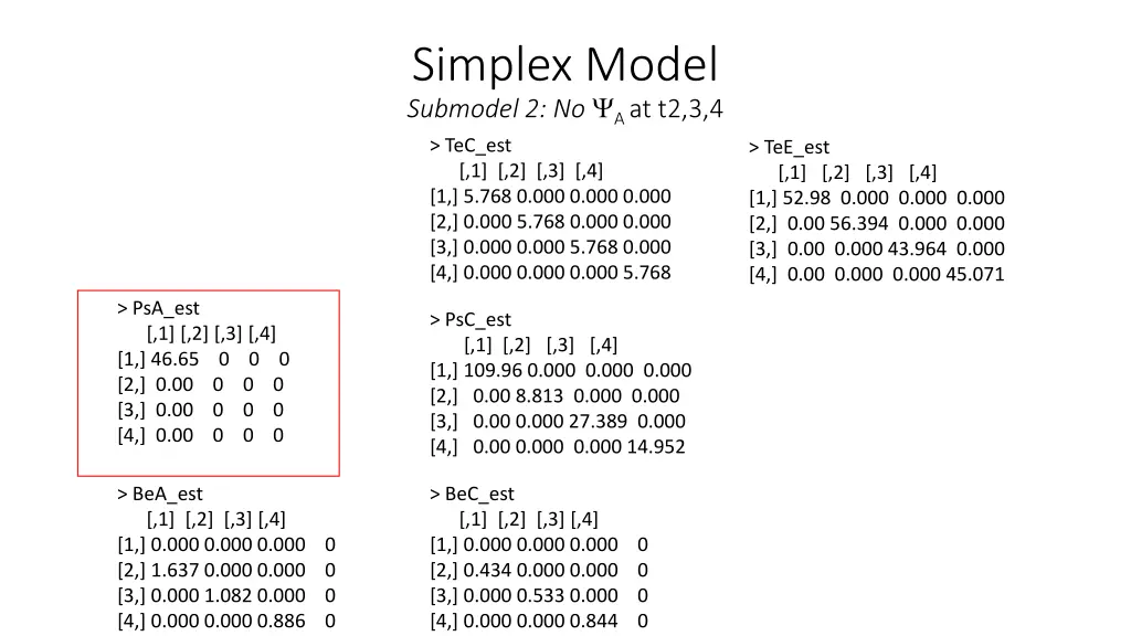 simplex model submodel 2 no a at t2 3 4 1