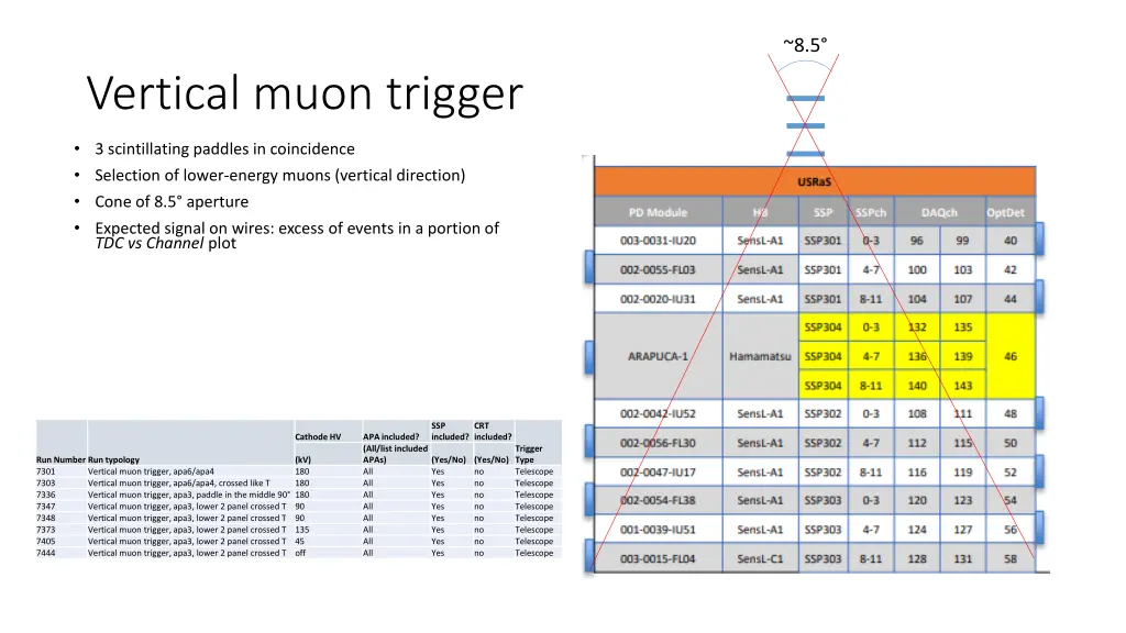 slide6