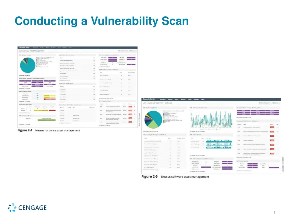 conducting a vulnerability scan 2