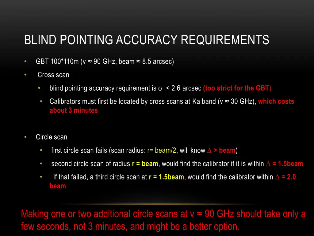 blind pointing accuracy requirements