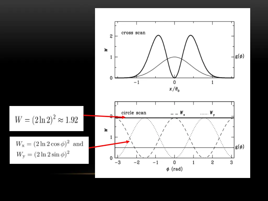 slide18
